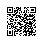 L777TWB9W4PP2SYC828 QRCode