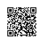 LMK316B7475ML-T QRCode