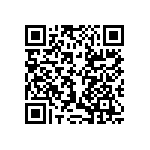 LTC2145CUP-12-PBF QRCode