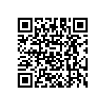 LTC2208CUP-TRPBF QRCode