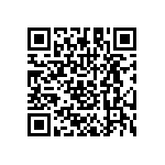 LTC2215CUP-TRPBF QRCode