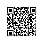 MIMX8MM4DVTLZAA QRCode