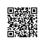 PAH200S48-28-PV QRCode