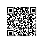 PE-0603CD150KTT QRCode