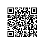 RC0201DR-0715K8L QRCode