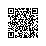 RC0201DR-0715KL QRCode