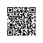 RC0201DR-07162KL QRCode