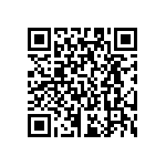 RC0201FR-07133RL QRCode