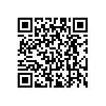 RC0201FR-0717R4L QRCode