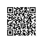 RC0201FR-075R1L QRCode