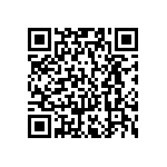 RC0402FR-075R6L QRCode