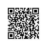 RC0603FR-0716K5L QRCode