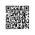 RC0603FR-071K21L QRCode