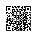 RC0603JR-072R4L QRCode