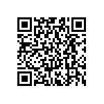 RC0603JR-075M6L QRCode