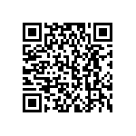 RCL0406127KFKEA QRCode