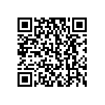 RCL0612160KFKEA QRCode