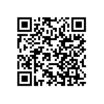 RCP0505B15R0GS2 QRCode