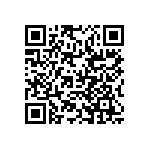 RCP0505B39R0JS2 QRCode