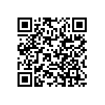 RCP0505B43R0JS6 QRCode