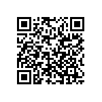 RCP0505B620RGEA QRCode