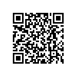 RCP0505B680RJEC QRCode