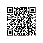 RCP0505B68R0JED QRCode