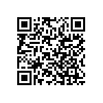 RCP0505B68R0JS3 QRCode