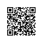 RCP0505B68R0JTP QRCode