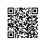 RCP0505B750RJS3 QRCode