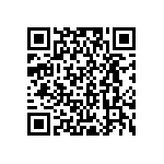 RCP0505W150RJEA QRCode