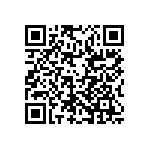 RCP0505W160RGEA QRCode