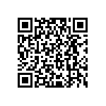 RCP0505W16R0JEA QRCode