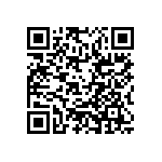 RCP0505W1K80GS3 QRCode