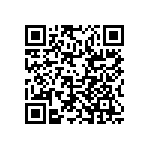 RCP0505W36R0JEA QRCode