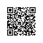 RCP0505W39R0JS6 QRCode