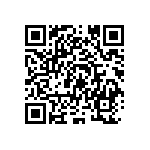 RCP0505W620RJS6 QRCode