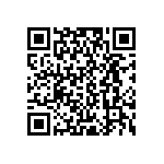 RCP0505W750RJET QRCode