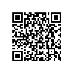 RCP0505W820RJED QRCode