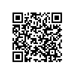 RCP0603B160RJEC QRCode