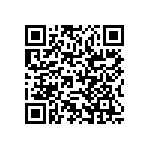 RCP0603B47R0GS2 QRCode