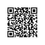 RCP0603B620RJED QRCode