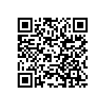 RCP0603W100RJS2 QRCode