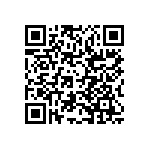 RCP0603W110RJEB QRCode