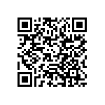 RCP0603W120RGS3 QRCode