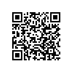 RCP0603W160RGS3 QRCode