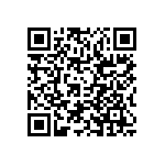 RCP0603W33R0JEB QRCode