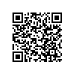 RCP0603W51R0JS6 QRCode