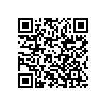 RCP0603W62R0GS6 QRCode