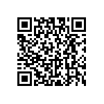 RCP1206B130RJED QRCode